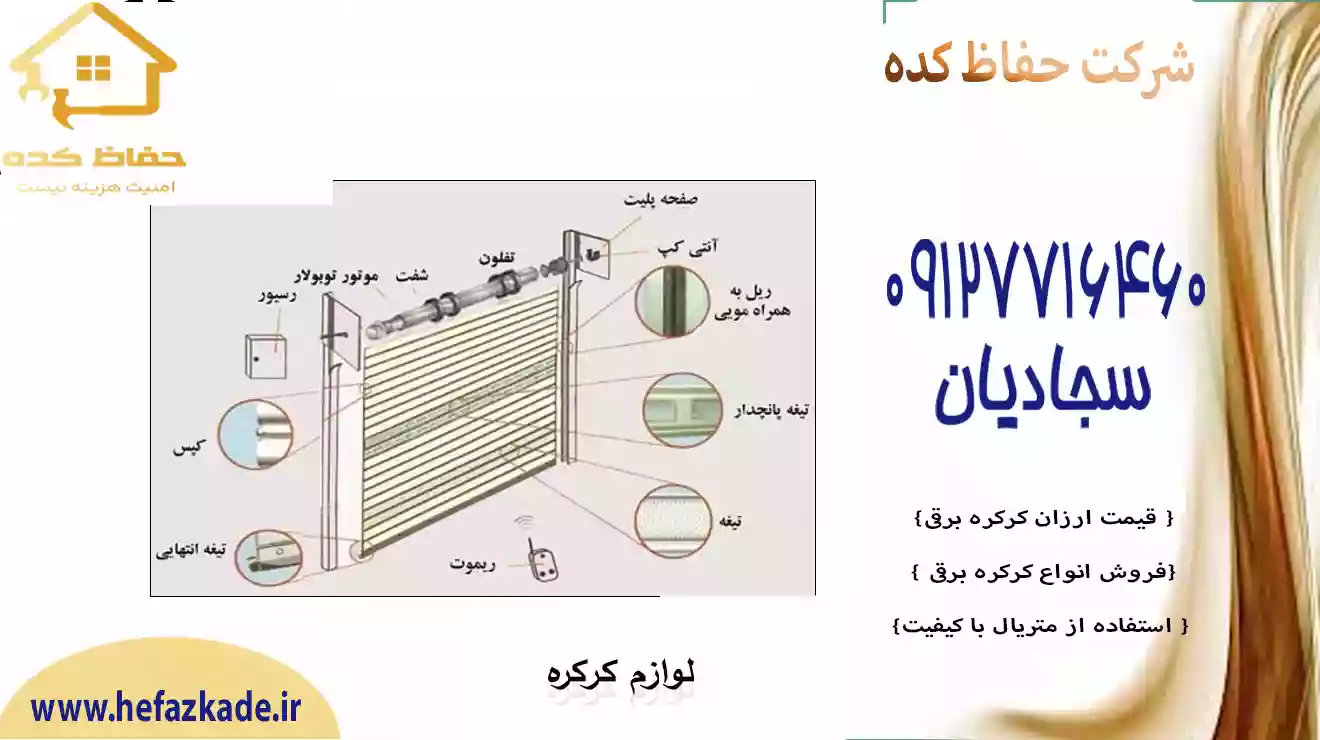 کرکره برقی صنعتی
